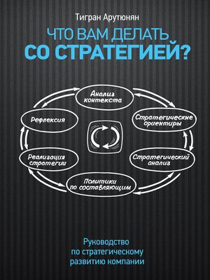 cover image of Что вам делать со стратегией? Руководство по стратегическому развитию компании